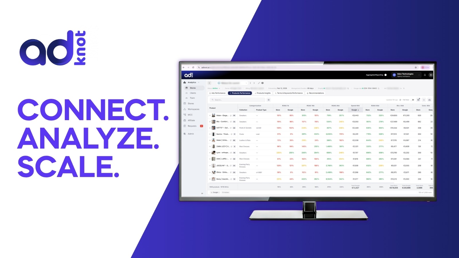 AdKnot.ai
