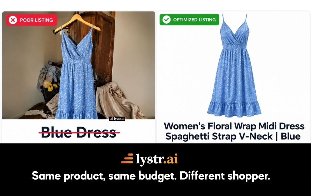 Comparison of a weak and an optimized Shopify product listing for Google Ads performance