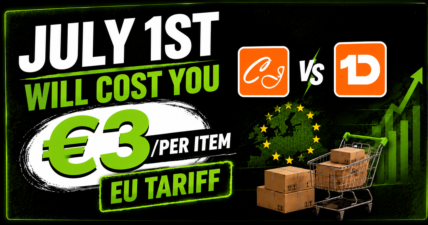 EU Tariff 2026 update showing €3 customs duty impact on eCommerce imports into Europe.